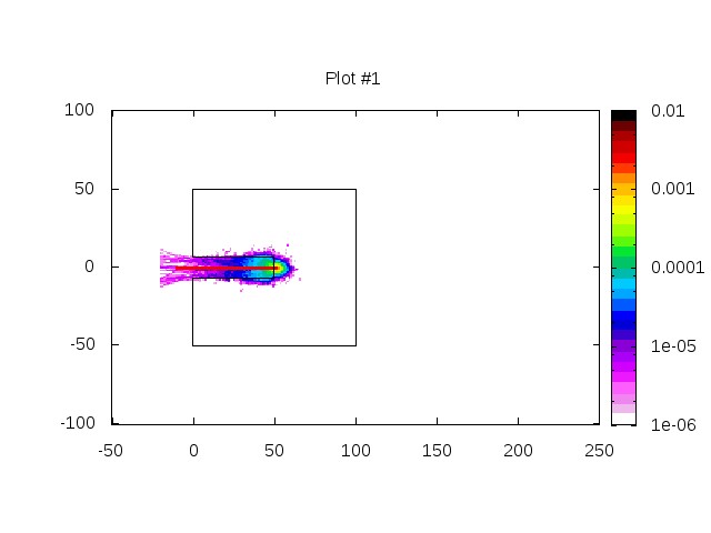 neutron_slow_5per_2.jpg