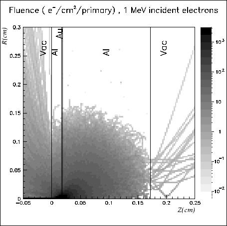 \begin{figure}\begin{center}
\epsfig{file=soft-98-039.fig6.ps,width=10cm,%%
bbllx=0pt,bblly=0pt,bburx=540pt,bbury=540pt }\end{center}\end{figure}