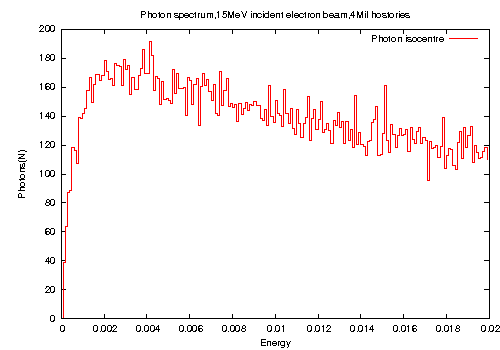 photonspectrum.png