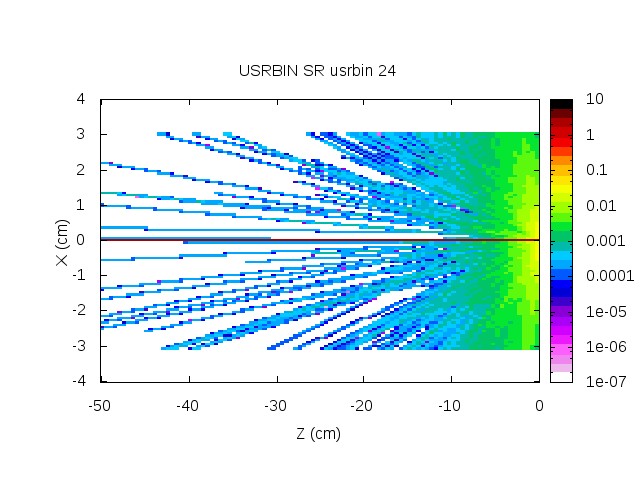 SR_usrbin_24_plot.jpg