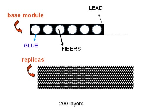 base_cell