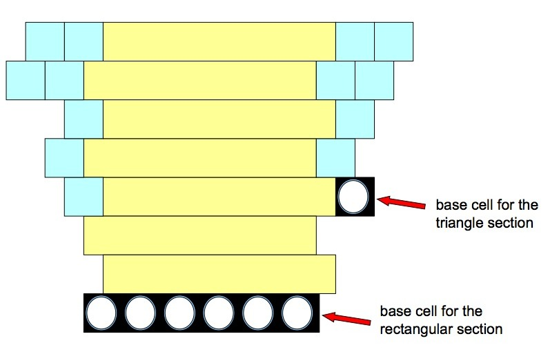 base_cell