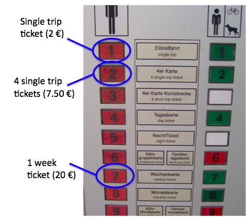 DVB tickets